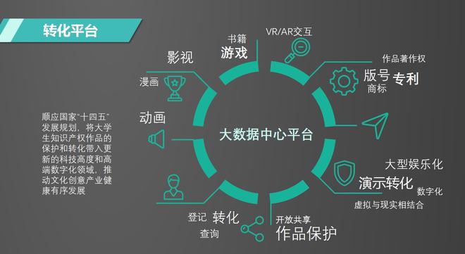 華盛智數(shù)與“3C大賽”攜手，共筑數(shù)智化IP生態(tài)新藍圖