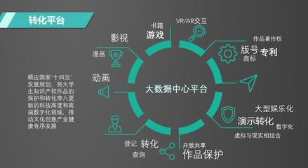 華盛智數(shù)與“3C大賽”強強聯(lián)合，共筑數(shù)智化IP生態(tài)新篇章